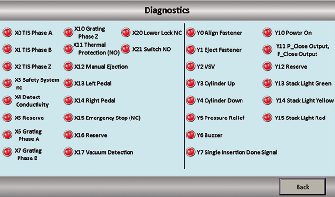 1025MSP Intuitive I/O-Maschine zum Einsetzen von Verbindungselementen mit offenem System